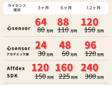 Affdexキャンペーン画像