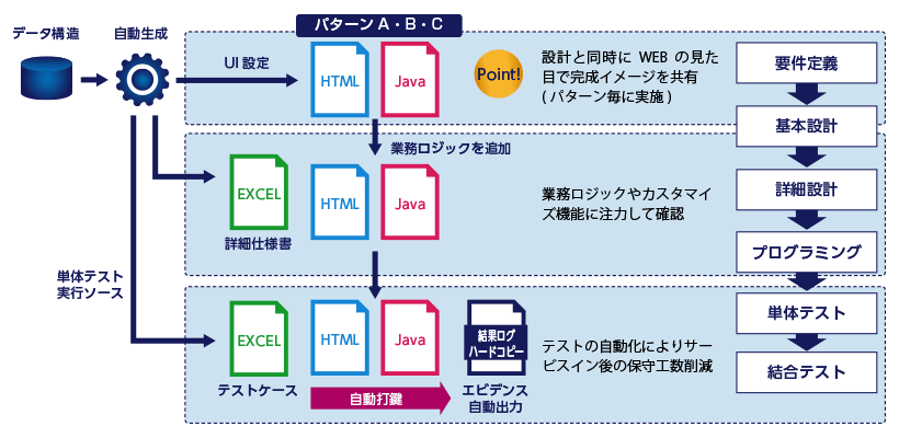 内省化内製化 – 内製化とは わかりやすく | 内製化って英語でなんて言うの? – LLZZB